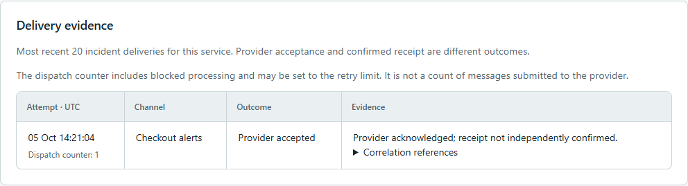 Uptimer delivery evidence for the Checkout alerts email channel, showing provider acceptance separately from confirmed receipt.